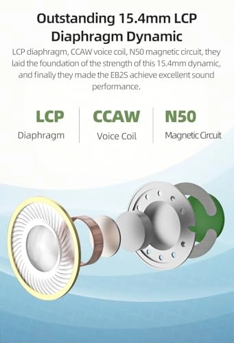 EB2S Pro Wired Earbud