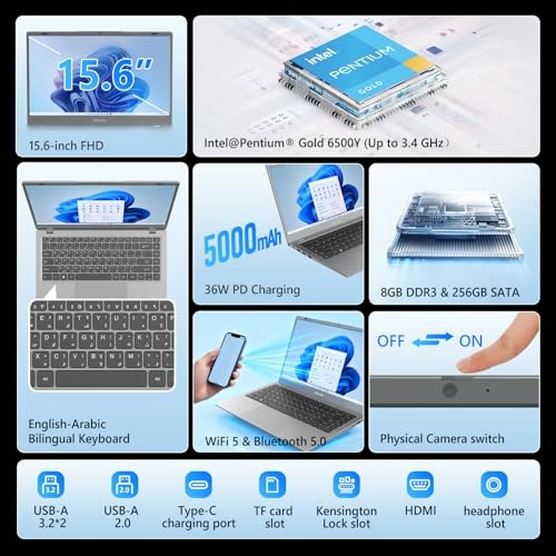 GT15 - 15.6'' Pentium Gold 6500Y 8GB DDR3 256GB SSD