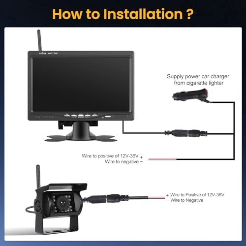 BSD - Night vision wireless