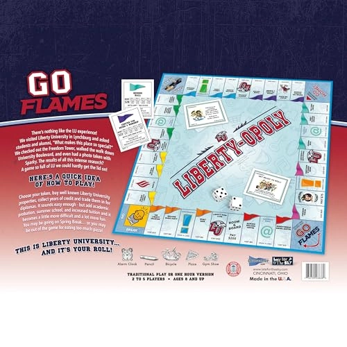 Liberty-opoly - Liberty University