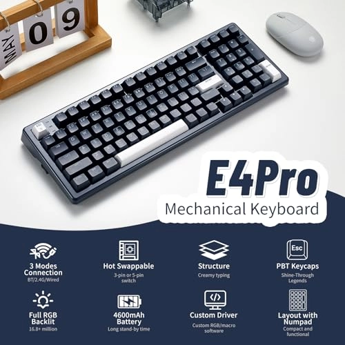 E4Pro - Wired/Wireless