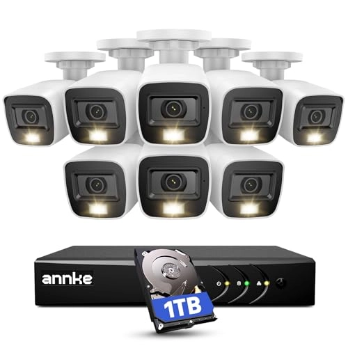 3K Lite AI DVR - 1TB 8CH