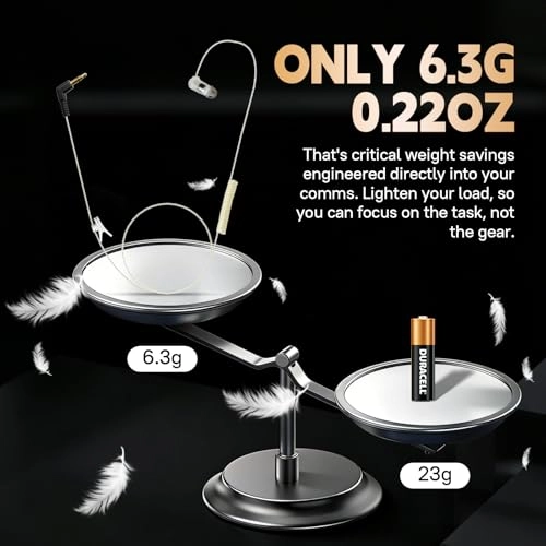 3.5mm Listen Only Earpiece - In Ear