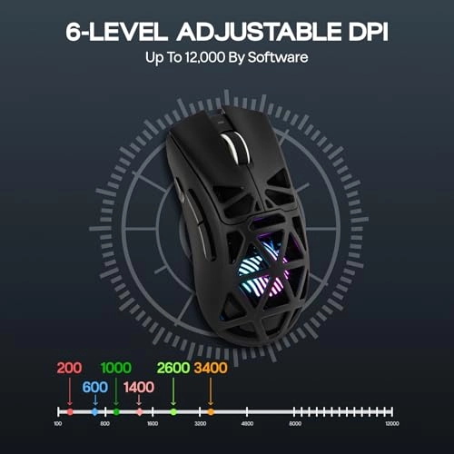 SC620 - 2.4GHz Wireless Bluetooth USB