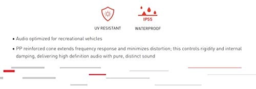 Outdoor Marine Speaker - 5" 30 Watts