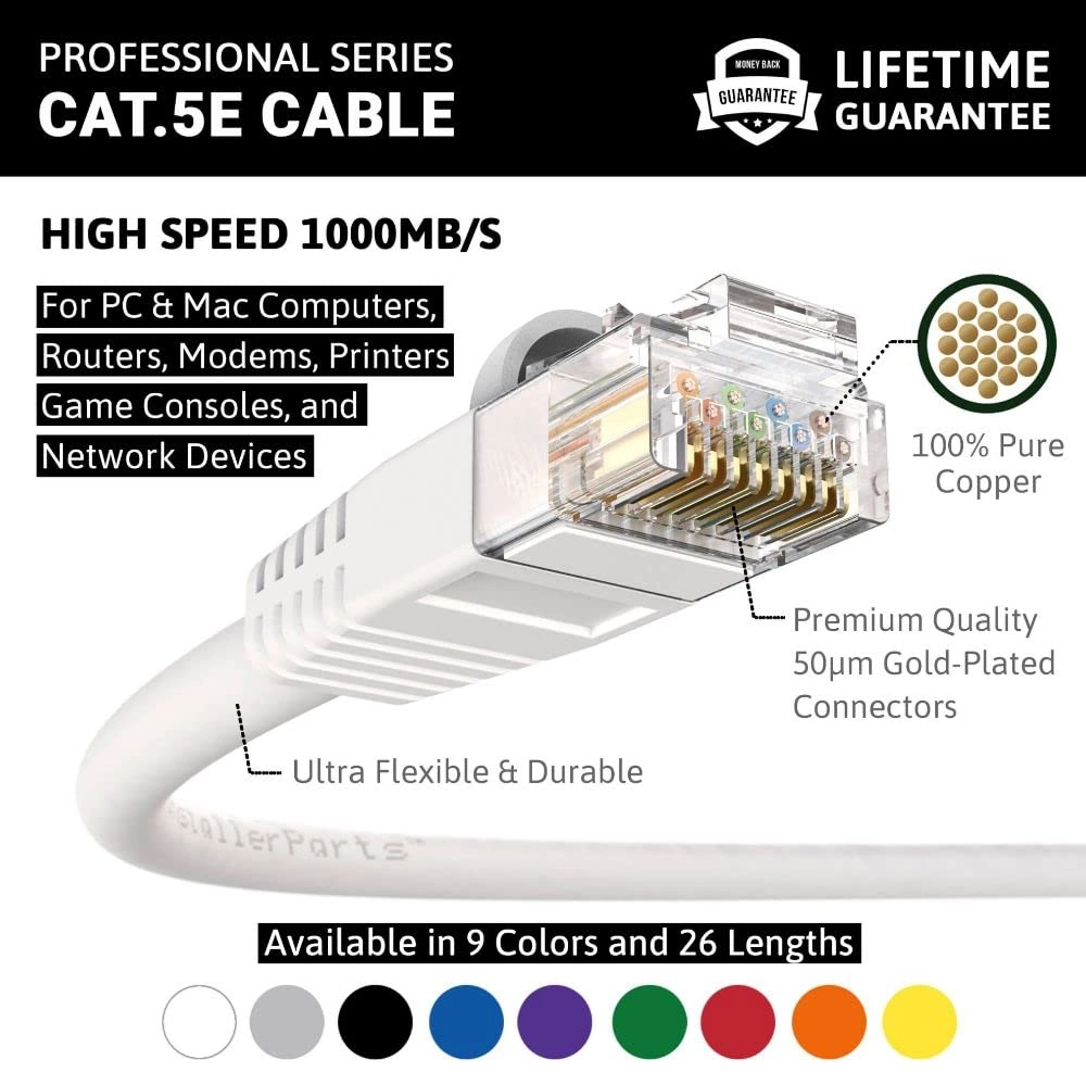 CAT5E Cable - 20 FT