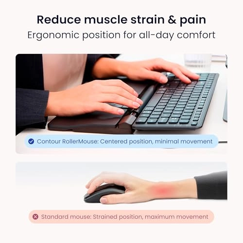 RollerMouse Pro - USB