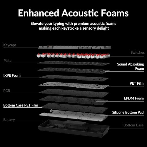 K2 Max - Wired/Wireless