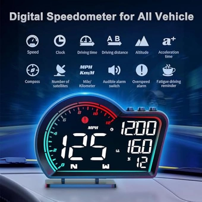 Hud Digital Speedometer
