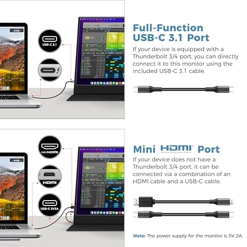 TA-XCKF-MSGU - 15.6inch 1080P with Case