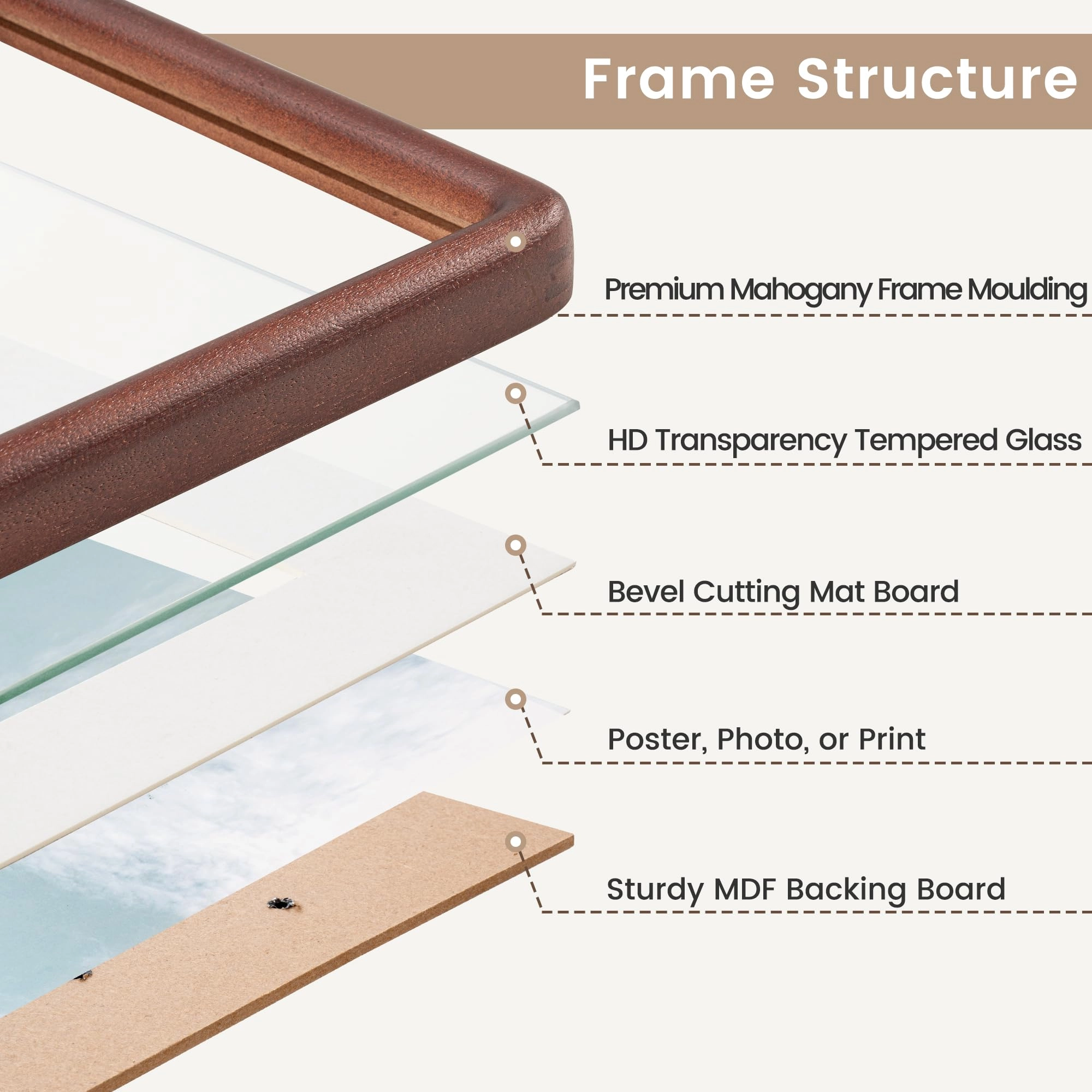 Picture Frame - 14"x24"