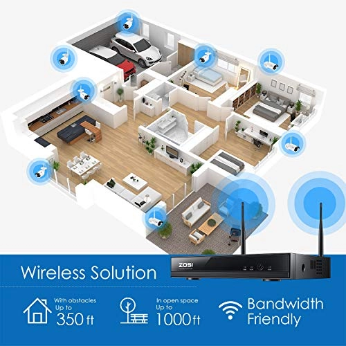 1080P NVR Kit - 8 channels
