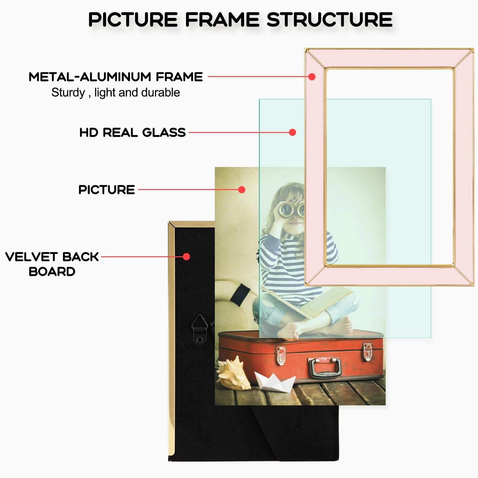 Enamel Picture Frame - 4x6 Set
