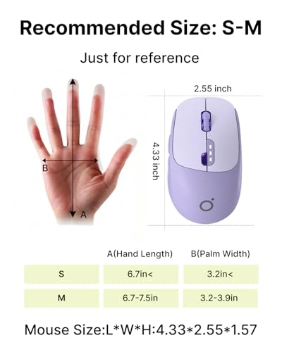 Q5 Mouse - Wireless