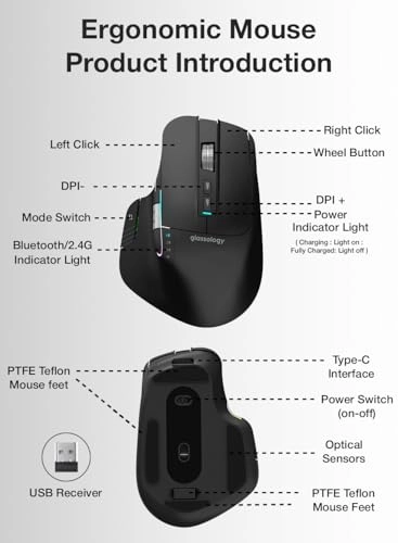 ErgoFlow Pro - 2.4ghz Wireless Bluetooth USB