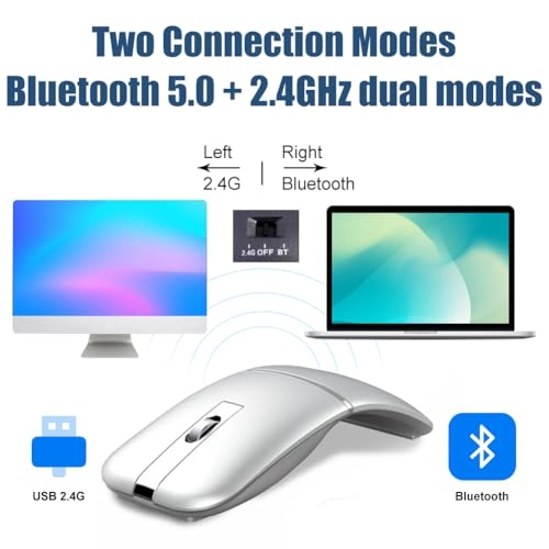 Foldable Arc Mouse - Wireless