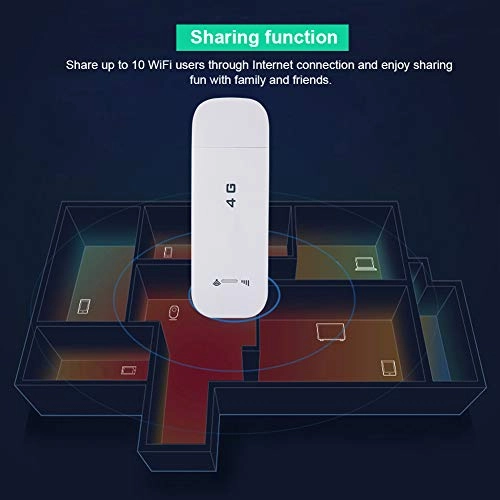 4G LTE-Modem - 4G 802.11a 100Mbps