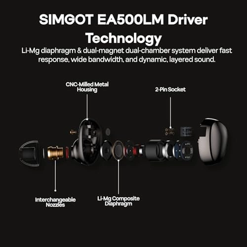 EA500LM Gen 2 Wired Earbud