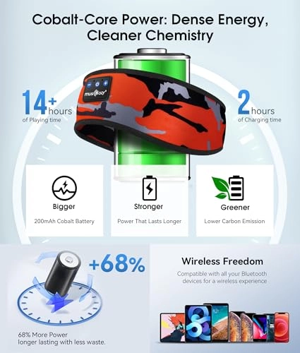 Bluetooth Sleep Headphones Wireless Headphone