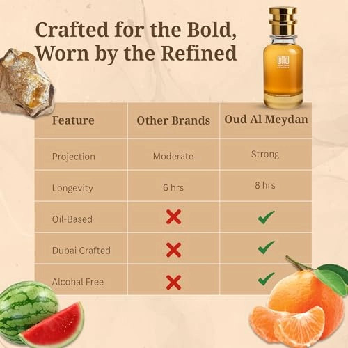 Waavechilderen Eau de Parfum 100 ml