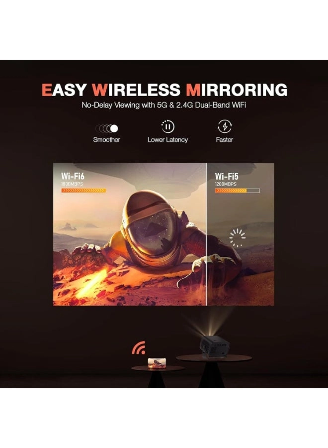 4K HD Portable Projector - 27000 lumens 1920 x 1080