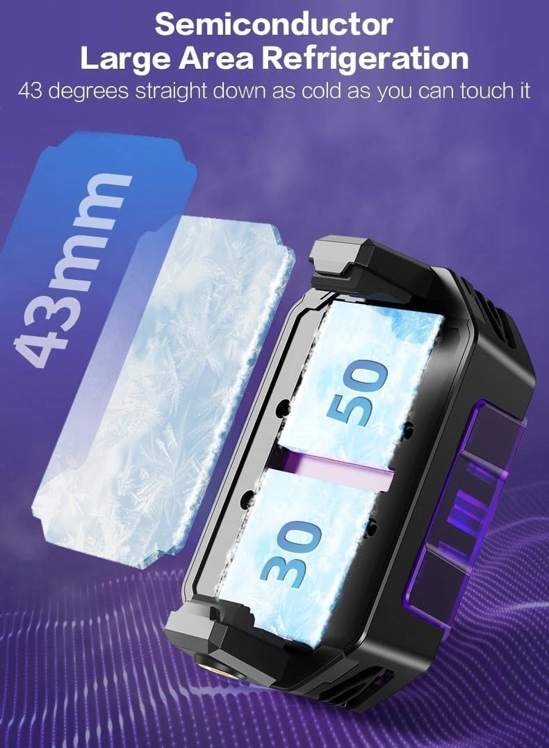 Cell Phone Cooler - LED Three-Speed for iPhone Android