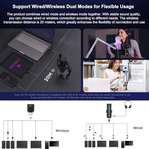 uni Pro USB+Wireless Microphone