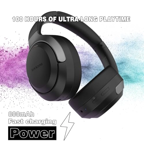 LC30Pro Wireless Headphone