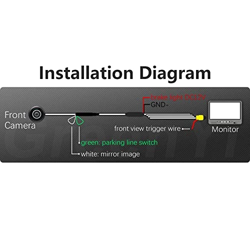 Front View Camera - Night vision Wire