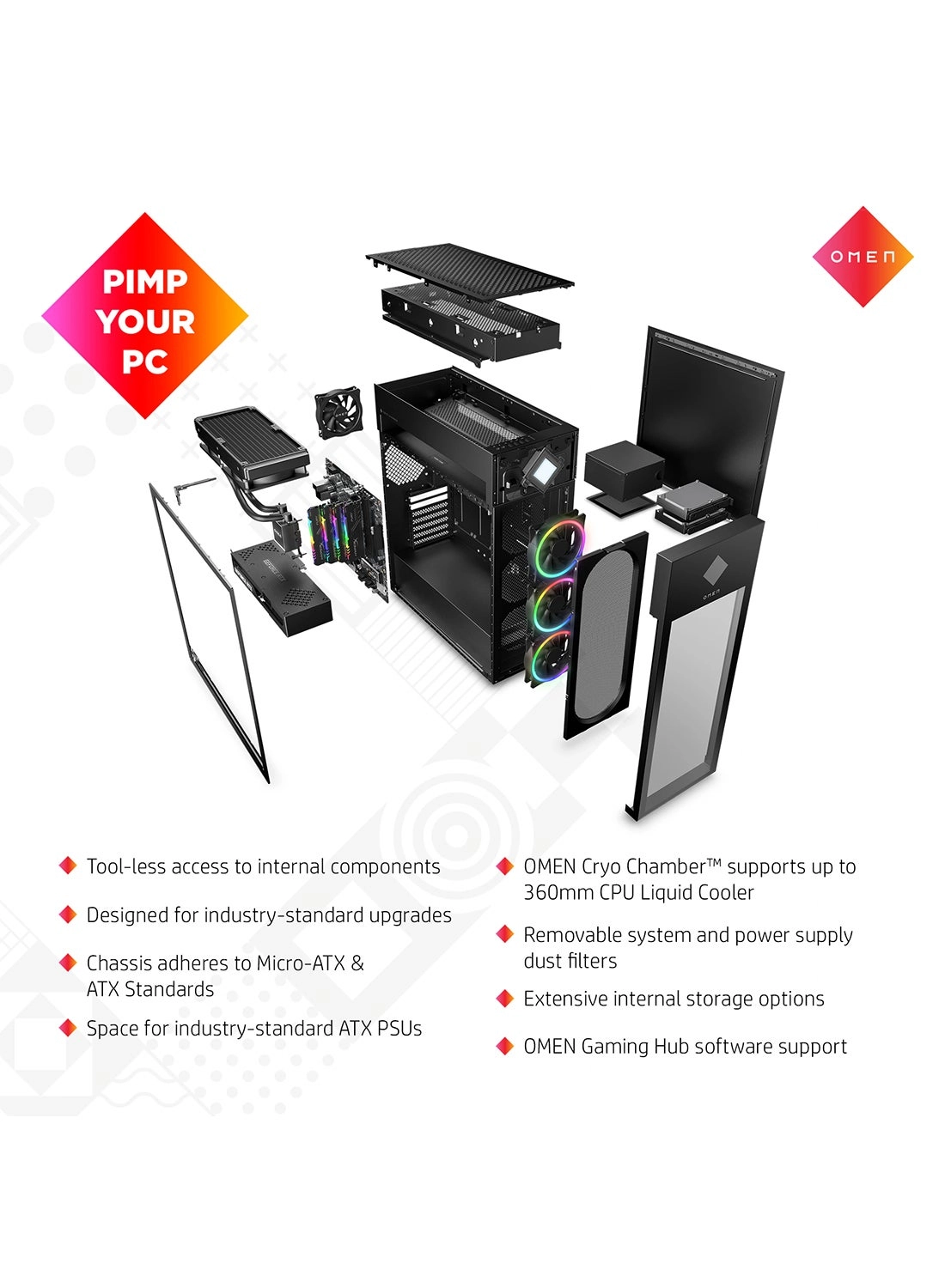 OMEN 45L - 285K 32GB 2TB