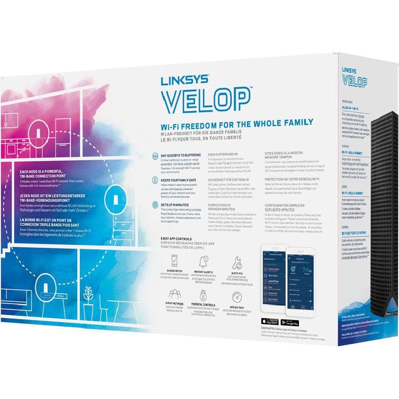 VLP0103 - 802.11ac 3-Pack