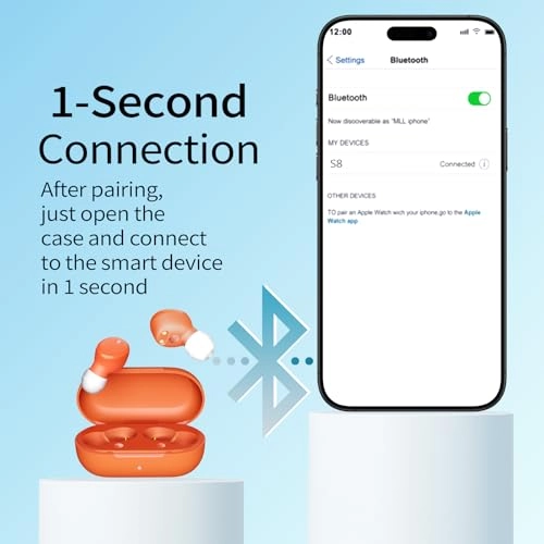 Wireless Earbuds S8 Wireless Earbud