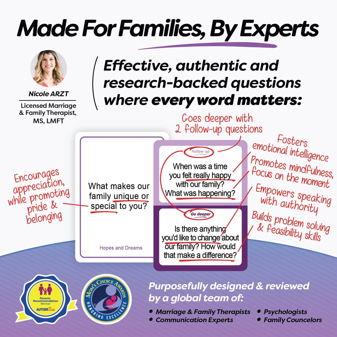 GET Talking: Children