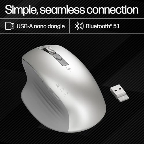 Creator 930 Mouse - Wireless