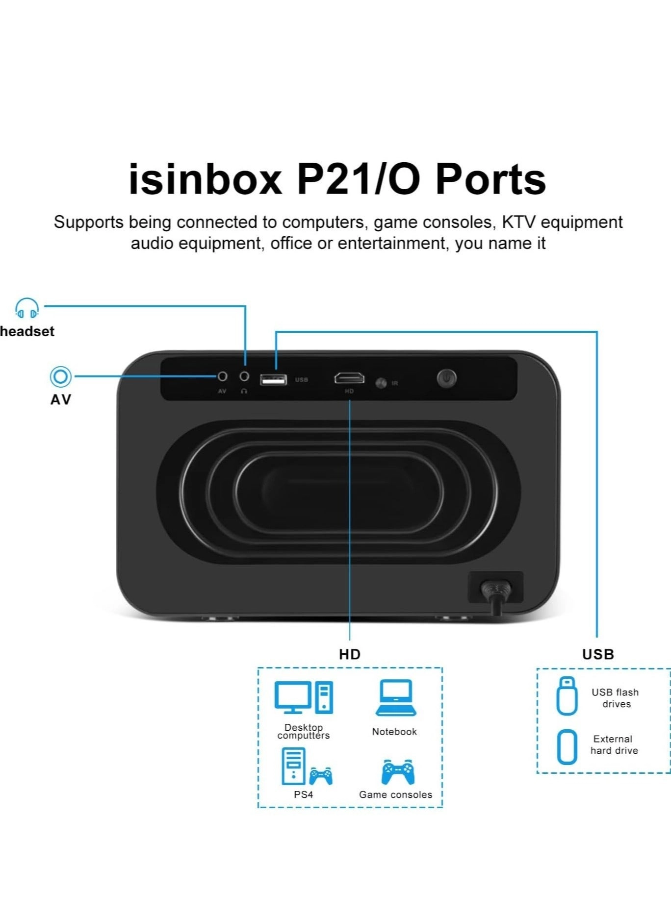 RT5656 1200 ANSI Lumens