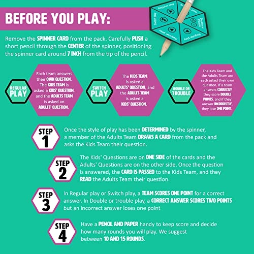 Kids vs Adults Trivia Card Game