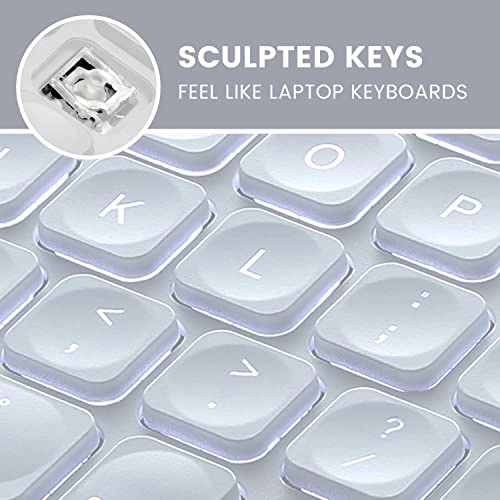 PERIBOARD-332MW - US Wired