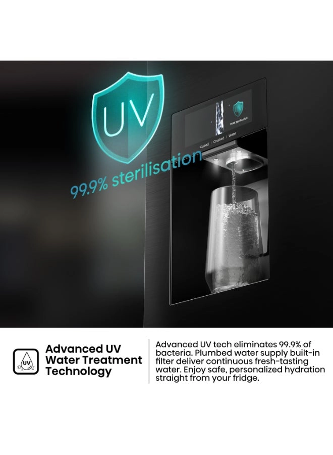 PureView RQ9P780TTS1