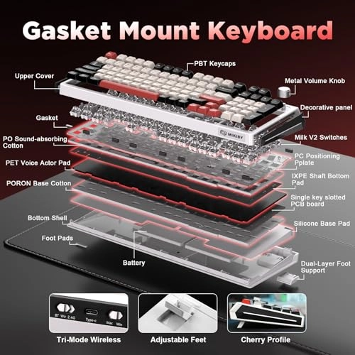 K98 - Wired/Wireless