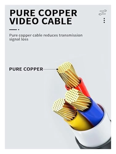 HD Car Rear View Camera - Wire AHD1080P