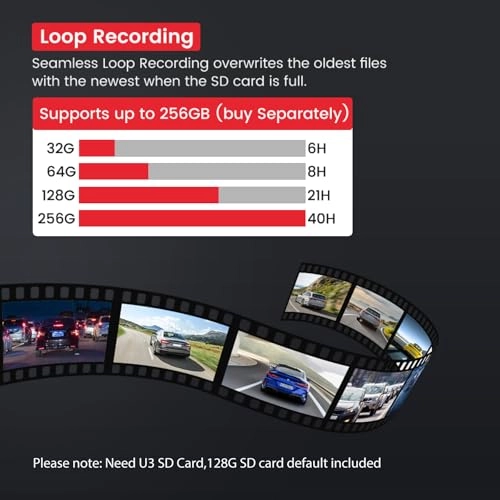 A28 - 3840P 30fps