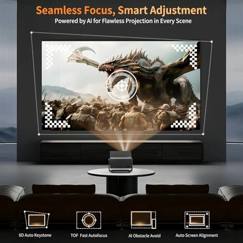 IGP1 800 ANSI (28000 lumens) 1920 x 1080