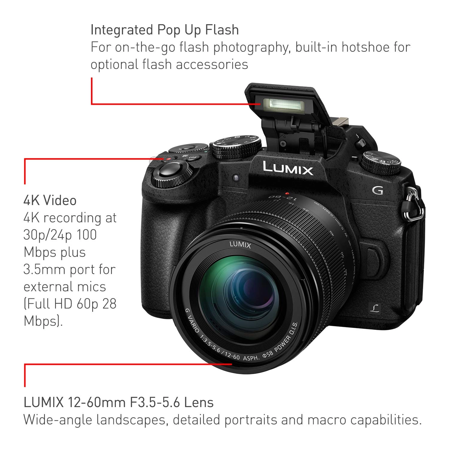 Lumix G85 Bundle