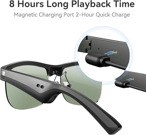 Bluetooth Smart Glasses