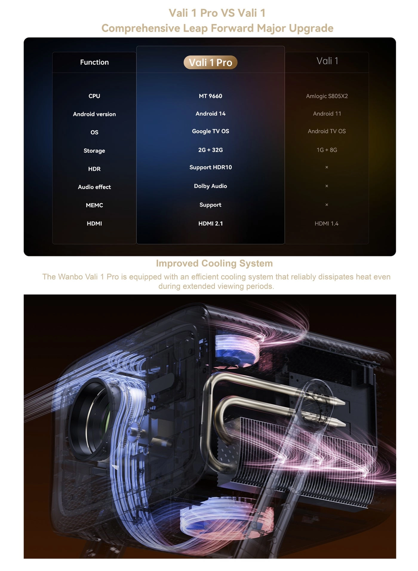 Vali 1 WPC14 900 ANSI