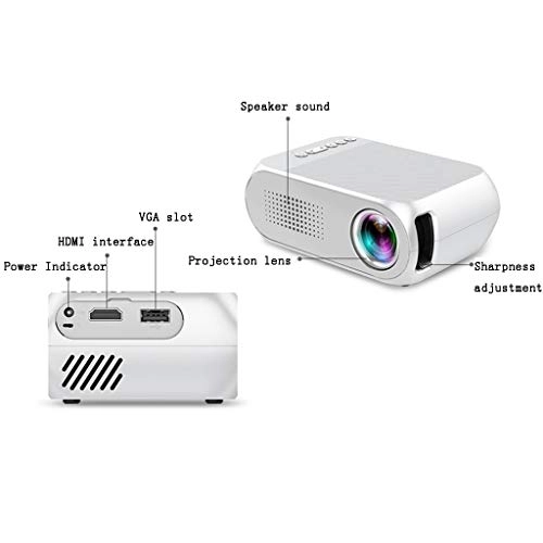 NC Mini B08GG187YF 800 lumens