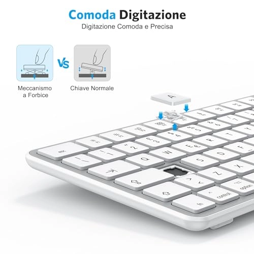 Wireless Bluetooth Keyboard - ES Wireless