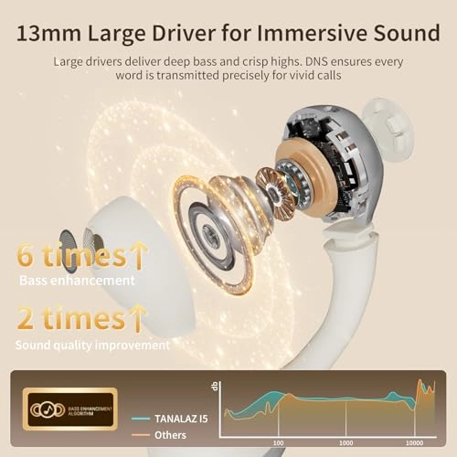 I5 Wireless Earbud