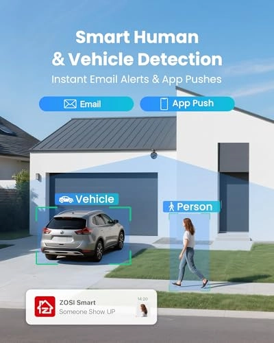 H.265+ Security Camera System - 8 16CH 1080p