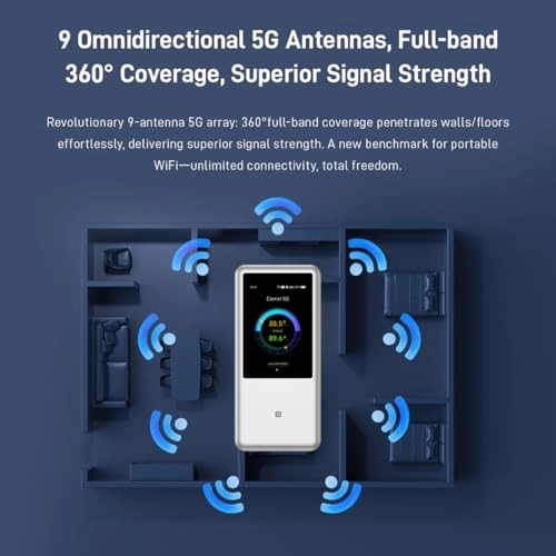 U60 Pro - 3600 Mbps Wi-Fi 7